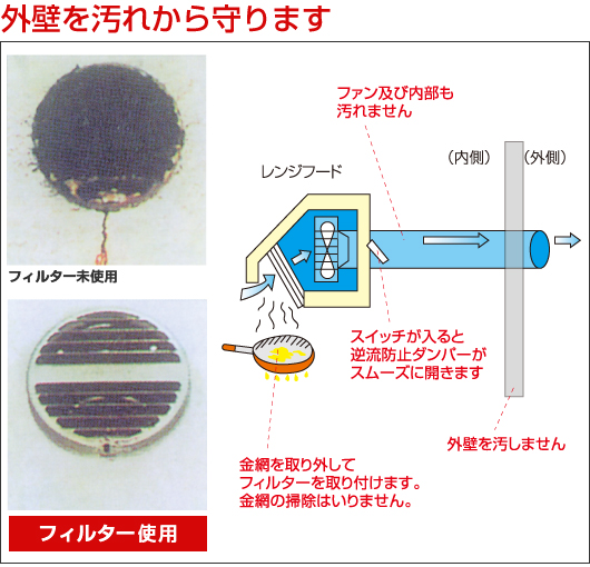 �O�ǂ����ꂩ����܂�